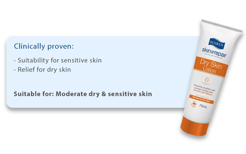 Hydrating Result